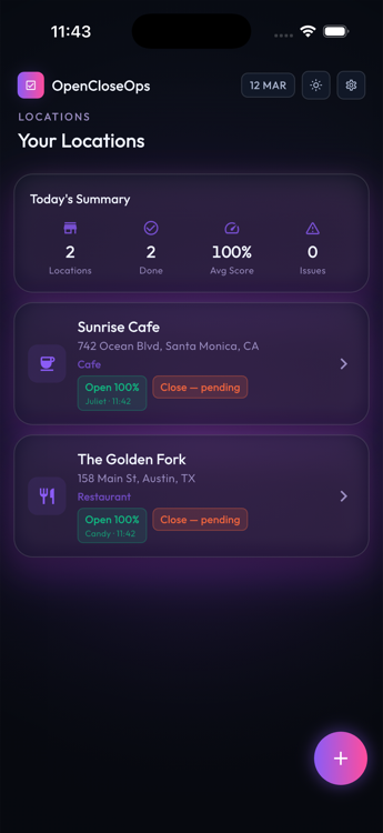 OpenCloseOps dashboard showing real-time location scores and checklist completion status